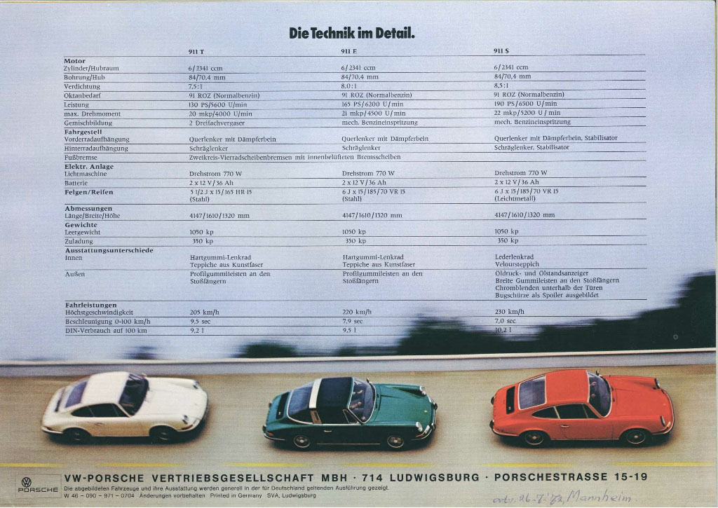 Porsche Literature 911 - 72