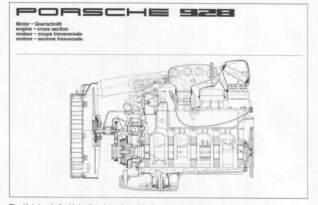Porsche 1977
