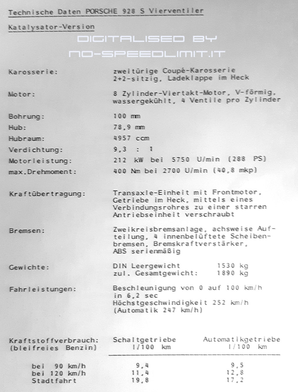 1986