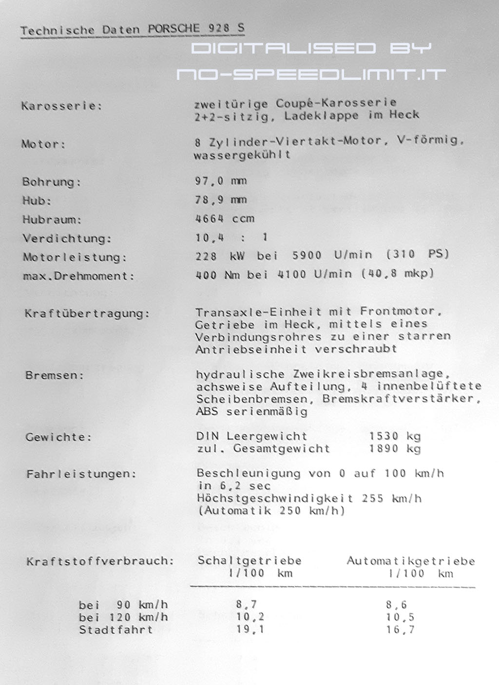 1986