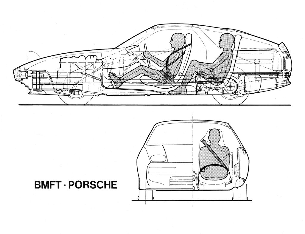 Porsche 1975