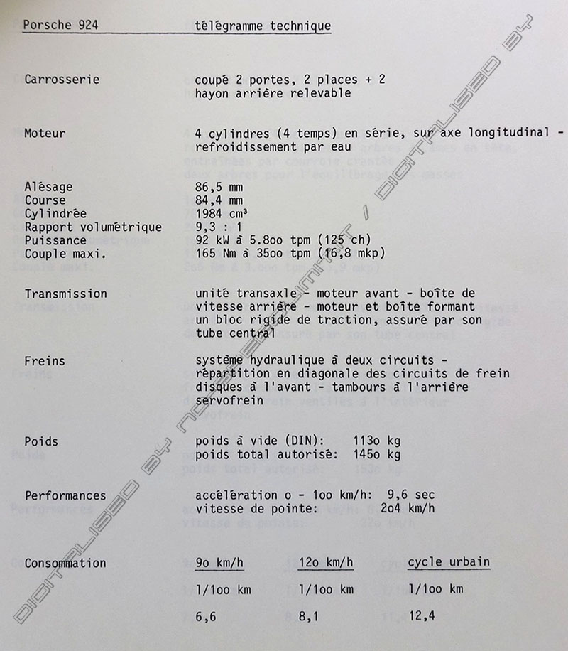 1985