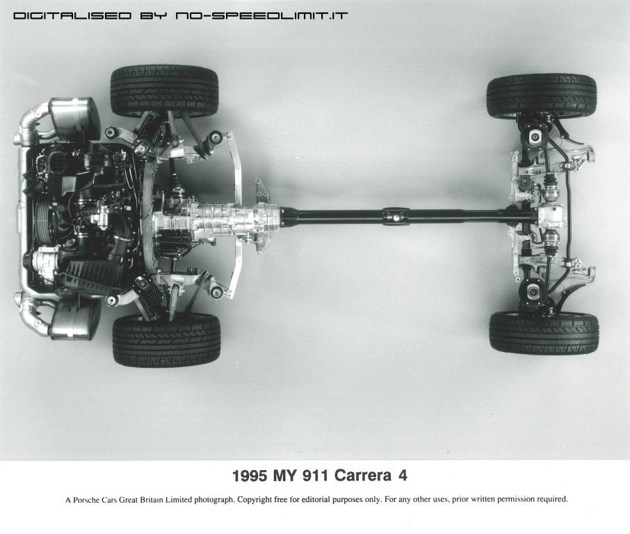 1995_UK